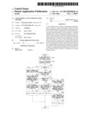 USER TERMINAL AND COMMUNICATION METHOD diagram and image