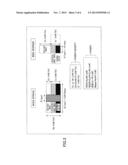 USER TERMINAL AND COMMUNICATION METHOD diagram and image