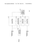 USER TERMINAL AND COMMUNICATION METHOD diagram and image