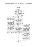 USER TERMINAL AND COMMUNICATION METHOD diagram and image