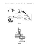 TELEPHONE CALL CO-PROCESSING IN FOR MOBILE TELEPHONES diagram and image