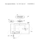 DETERMINING SPEED DEPENDENT SCALING FACTORS diagram and image