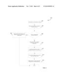 DETERMINING SPEED DEPENDENT SCALING FACTORS diagram and image