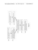 CALENDAR MATCHING OF INFERRED CONTEXTS AND LABEL PROPAGATION diagram and image