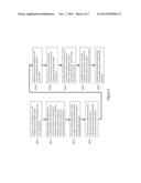 CALENDAR MATCHING OF INFERRED CONTEXTS AND LABEL PROPAGATION diagram and image