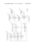 LOCATION BASED SERVICES WITH MULTIPLE TRANSMISSION METHODS diagram and image