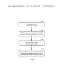 GEOFENCE BREACH CONFIDENCE diagram and image