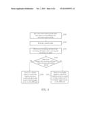 METHOD AND MOBILE COMMUNICATION DEVICE CAPABLE OF AVOIDING INTERRUPTION     DUE TO INCOMING CALL diagram and image