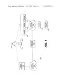 SHORT MESSAGE SERVICE (SMS) DATA TRANSFER diagram and image