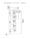 SHORT MESSAGE SERVICE (SMS) DATA TRANSFER diagram and image