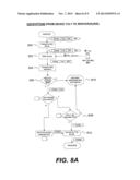 SHORT MESSAGE SERVICE (SMS) DATA TRANSFER diagram and image