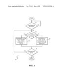 VIRTUAL SLIDE-TO-LOCK FEATURE FOR PUSH-TO-TALK COMMUNICATION APPLICATIONS diagram and image