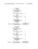 INFORMATION PROCESSING APPARATUS AND CONTROL METHOD diagram and image