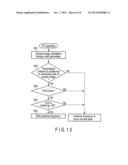 INFORMATION PROCESSING APPARATUS AND CONTROL METHOD diagram and image