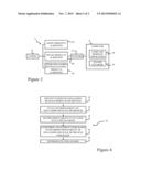 SYSTEM AND METHOD FOR TRACKING AND RATING NON-GAMING ACTIVITIES diagram and image