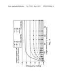 GOLF-CLUB SHAFTS HAVING SELECTABLE-STIFFNESS TIP REGIONS, AND GOLF CLUBS     COMPRISING SAME diagram and image