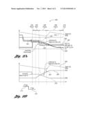 Controlled Regenerative Braking Torque Incrementing in Hybrid Vehicle     Downshift diagram and image