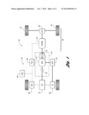 BIASED SPEED CONTROL FOR AN ELECTRIC MACHINE IN A HYBRID VEHICLE diagram and image