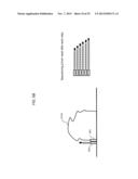 Methods and Compositions for Analysis of Nucleic Acids diagram and image