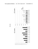 Methods and Compositions for Analysis of Nucleic Acids diagram and image