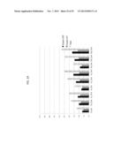 Methods and Compositions for Analysis of Nucleic Acids diagram and image