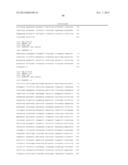 PROCESSES AND COMPOSITIONS FOR METHYLATION-BASED ENRICHMENT OF FETAL     NUCLEIC ACID FROM A MATERNAL SAMPLE USEFUL FOR NON-INVASIVE PRENATAL     DIAGNOSES diagram and image