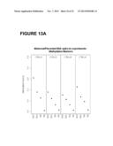 PROCESSES AND COMPOSITIONS FOR METHYLATION-BASED ENRICHMENT OF FETAL     NUCLEIC ACID FROM A MATERNAL SAMPLE USEFUL FOR NON-INVASIVE PRENATAL     DIAGNOSES diagram and image