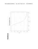 PROCESSES AND COMPOSITIONS FOR METHYLATION-BASED ENRICHMENT OF FETAL     NUCLEIC ACID FROM A MATERNAL SAMPLE USEFUL FOR NON-INVASIVE PRENATAL     DIAGNOSES diagram and image