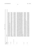 PROCESSES AND COMPOSITIONS FOR METHYLATION-BASED ENRICHMENT OF FETAL     NUCLEIC ACID FROM A MATERNAL SAMPLE USEFUL FOR NON-INVASIVE PRENATAL     DIAGNOSES diagram and image