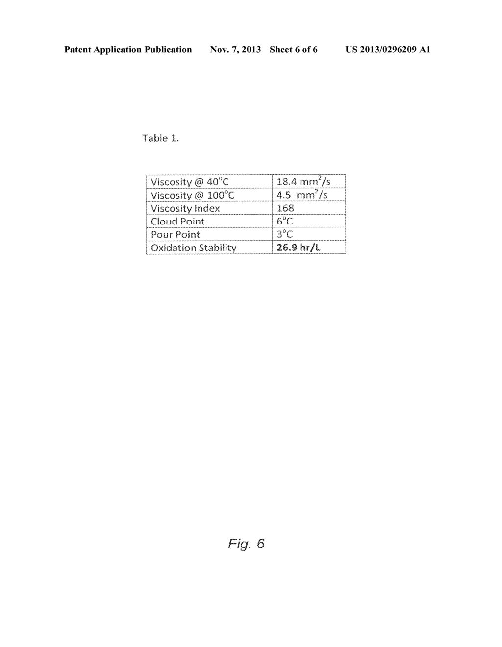 SYNTHESIS OF BIOLUBRICANT ESTERS FROM UNSATURATED FATTY ACID DERIVATIVES. - diagram, schematic, and image 07