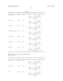 PROLINAMIADE DERIVATIVES AS THROMBIN INHIBITOR, PREPRARATION METHOD AND     APPLICATION THEREOF diagram and image