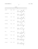 PROLINAMIADE DERIVATIVES AS THROMBIN INHIBITOR, PREPRARATION METHOD AND     APPLICATION THEREOF diagram and image