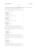 METHODS OF BLOCKING TISSUE DESTRUCTION BY AUTOREACTIVE T CELLS diagram and image