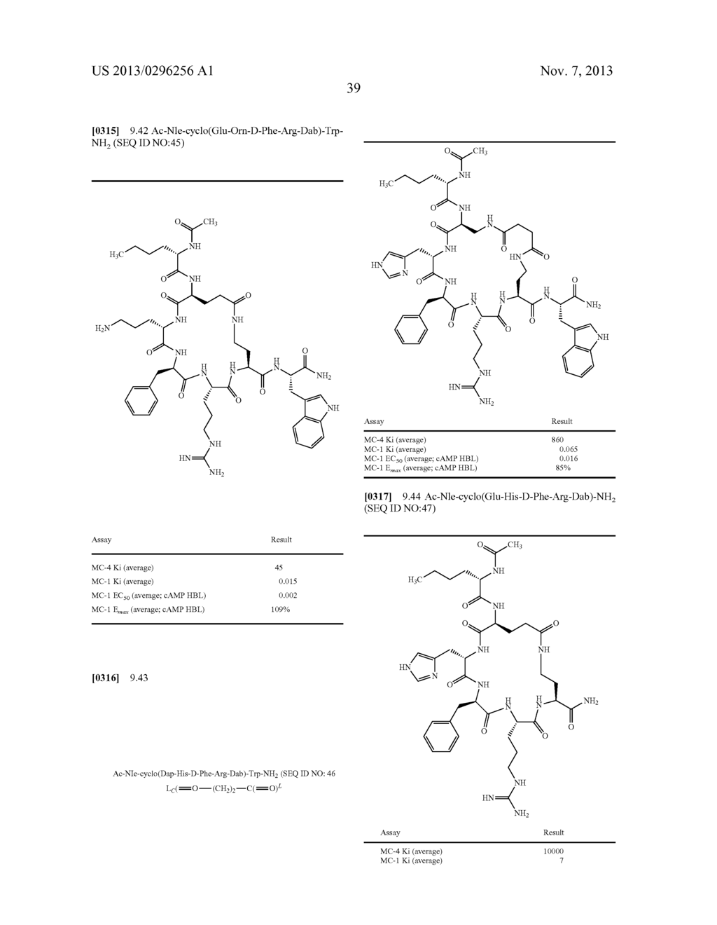 Melanocortin-1 Receptor-Specific Cyclic Peptides - diagram, schematic, and image 40
