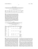 HYALURONIC ACID STABILIZER diagram and image