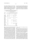 HYALURONIC ACID STABILIZER diagram and image