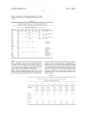 HYALURONIC ACID STABILIZER diagram and image