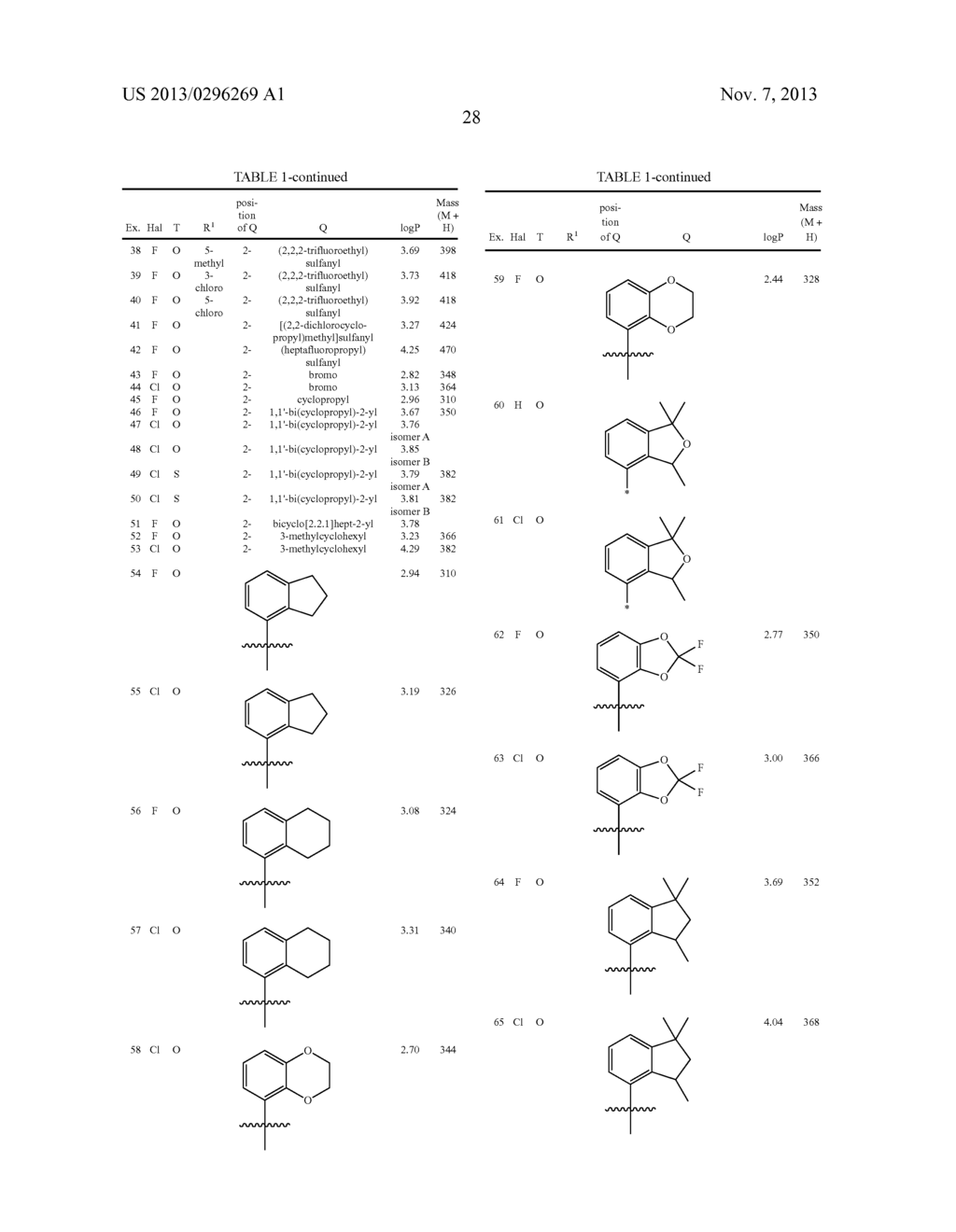 5-Halogenopyrazolecarboxamides - diagram, schematic, and image 29