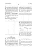 5-Halogenopyrazolecarboxamides diagram and image