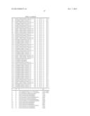 HETEROARYLPIPERIDINE AND -PIPERAZINE DERIVATIVES AS FUNGICIDES diagram and image