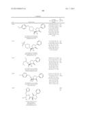 PYRROLIDINONES AS METAP-2 INHIBITORS diagram and image