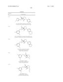 PYRROLIDINONES AS METAP-2 INHIBITORS diagram and image