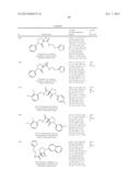 PYRROLIDINONES AS METAP-2 INHIBITORS diagram and image