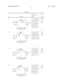 PYRROLIDINONES AS METAP-2 INHIBITORS diagram and image