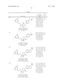 PYRROLIDINONES AS METAP-2 INHIBITORS diagram and image