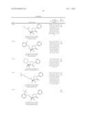 PYRROLIDINONES AS METAP-2 INHIBITORS diagram and image