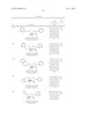 PYRROLIDINONES AS METAP-2 INHIBITORS diagram and image