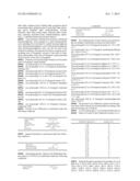 POLYMORPHS OF DONEPEZIL SALTS, PREPARATION METHODS AND USES THEREOF diagram and image