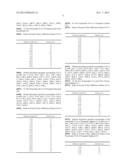 POLYMORPHS OF DONEPEZIL SALTS, PREPARATION METHODS AND USES THEREOF diagram and image