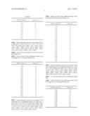 POLYMORPHS OF DONEPEZIL SALTS, PREPARATION METHODS AND USES THEREOF diagram and image